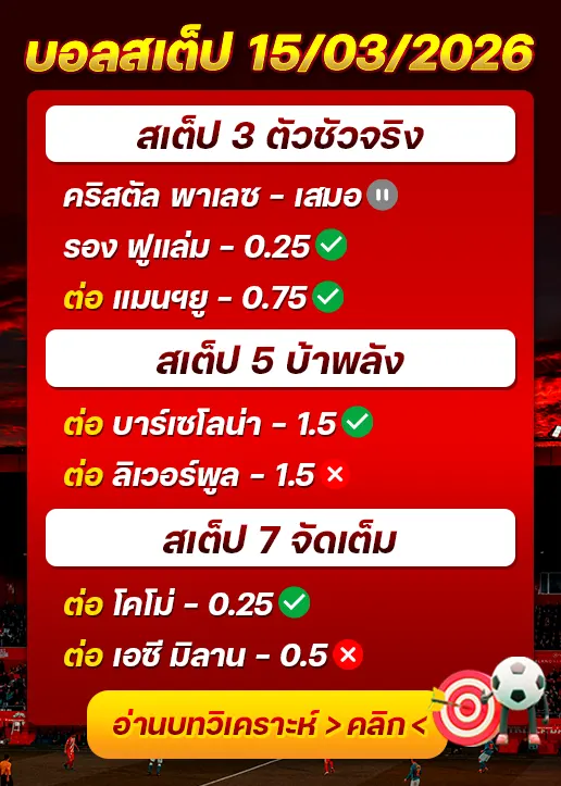 ผลงานของเมื่อวาน