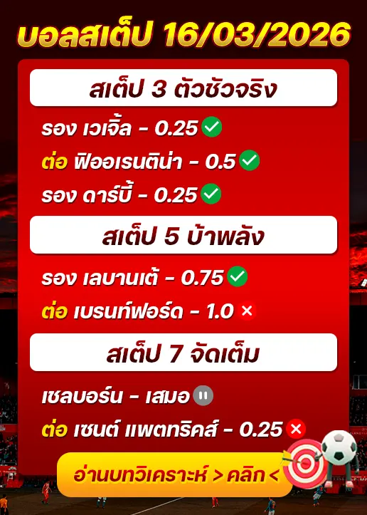 ผลงานของเมื่อวาน