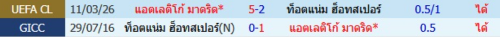 Head to Head
