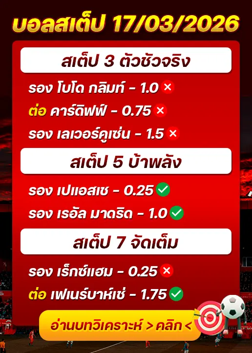 ผลงานของเมื่อวาน