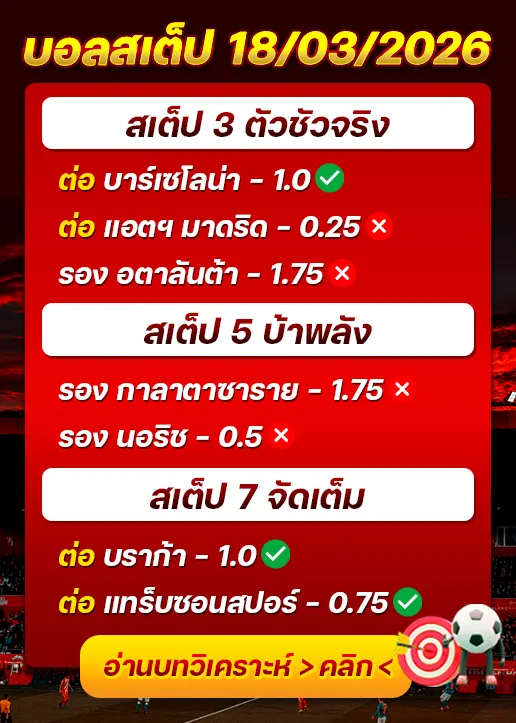 ผลงานของเมื่อวาน