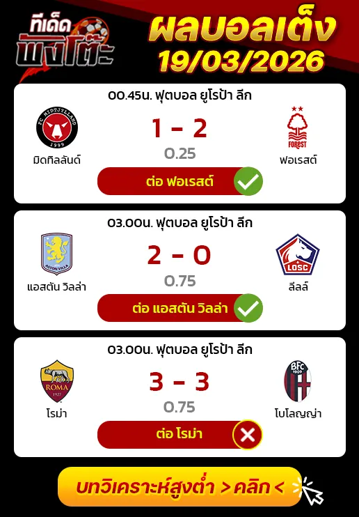 ผลงานของเมื่อวาน