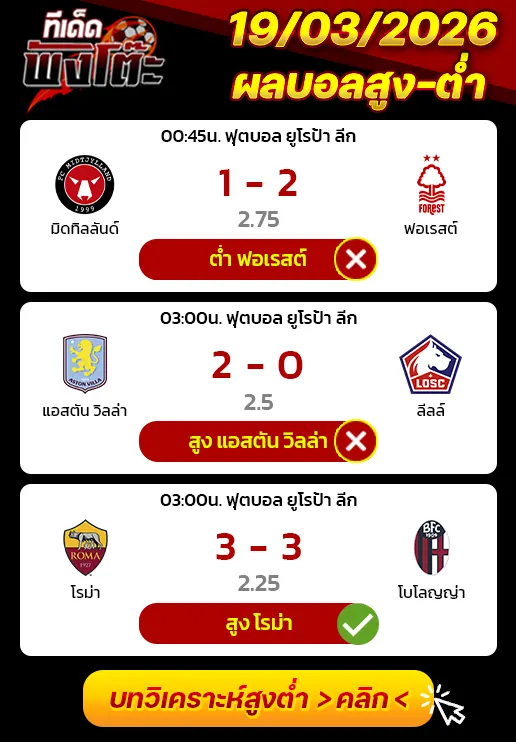 ผลงานของเมื่อวาน