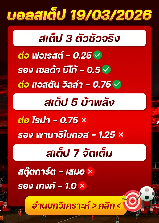 ผลงานของเมื่อวาน