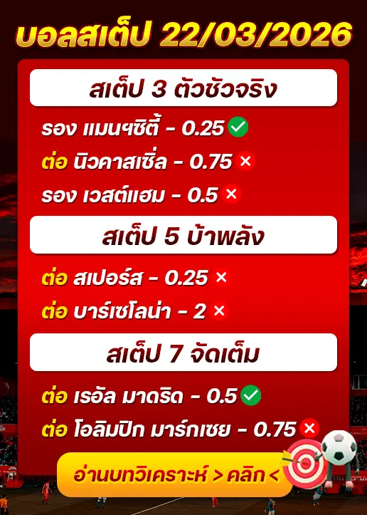 ผลงานของเมื่อวาน