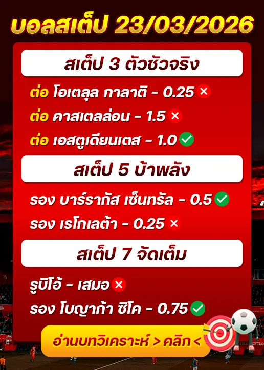 ผลงานของเมื่อวาน