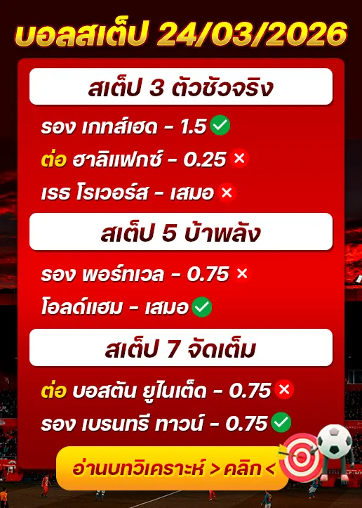 ผลงานของเมื่อวาน