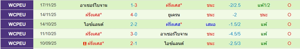 ฝรั่งเศส