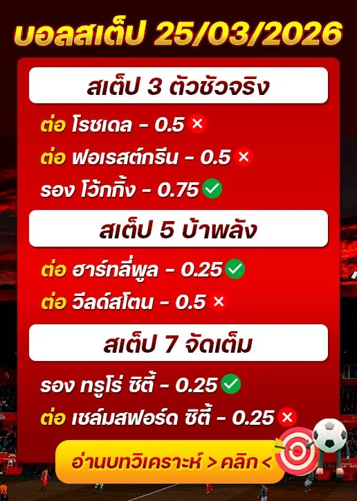 ผลงานของเมื่อวาน