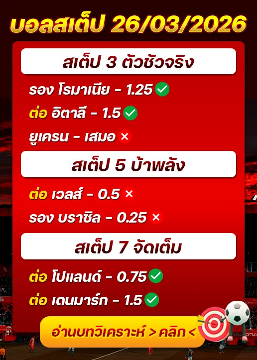 ผลงานของเมื่อวาน