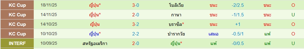 ญี่ปุ่น