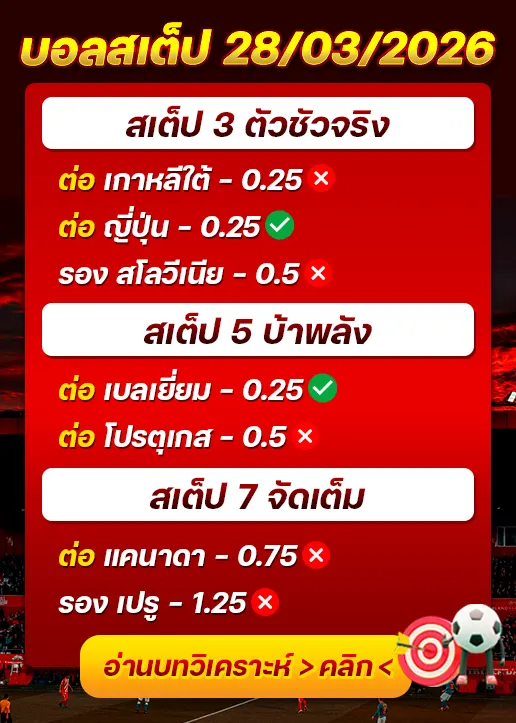 ผลงานของเมื่อวาน