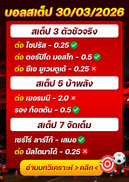 ผลงานของเมื่อวาน