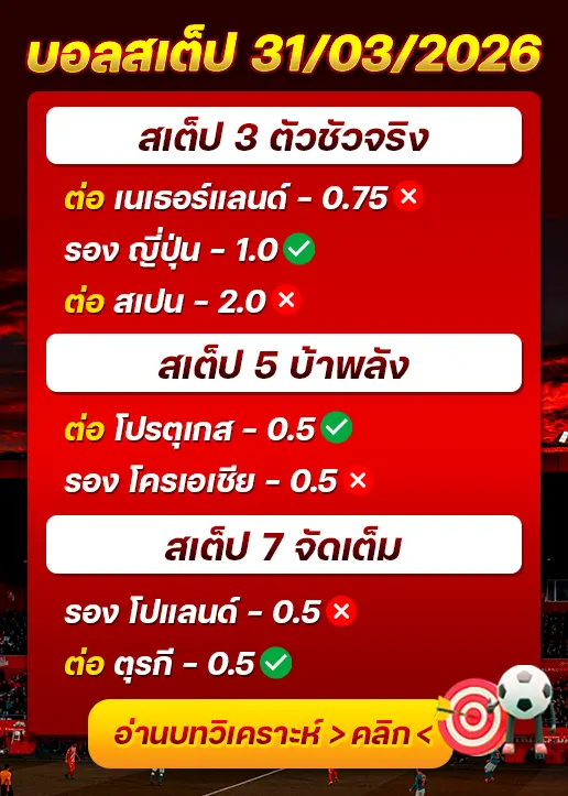 ผลงานของเมื่อวาน