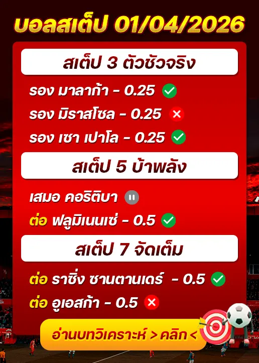 ผลงานของเมื่อวาน