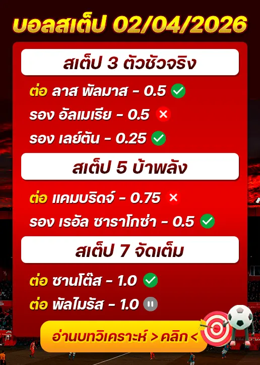 ผลงานของเมื่อวาน
