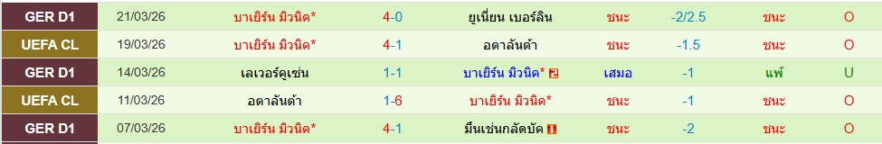 บาเยิร์น