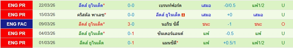 ลีดส์