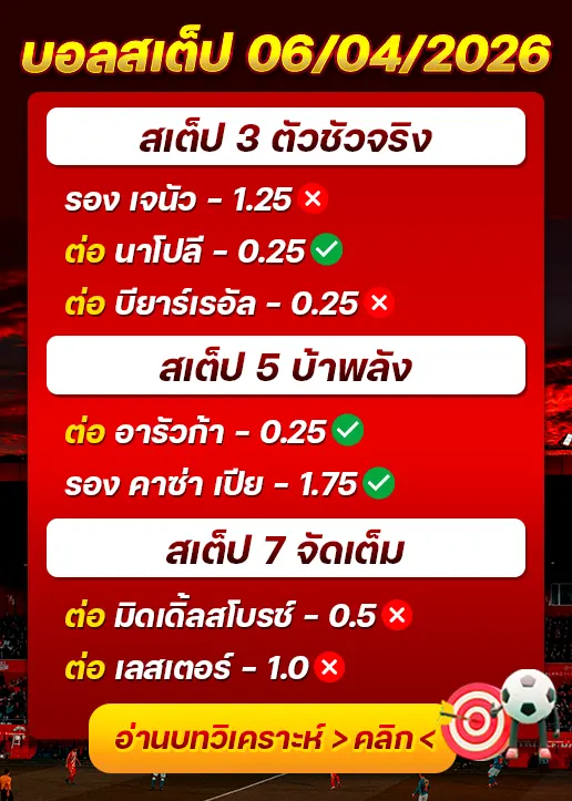 ผลงานของเมื่อวาน