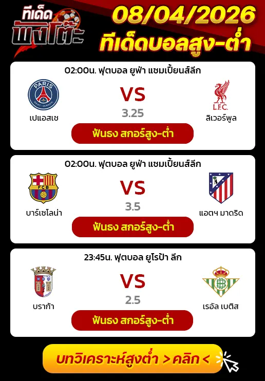 ทีเด็ดสกอร์สูงต่ำ 08/04/2026