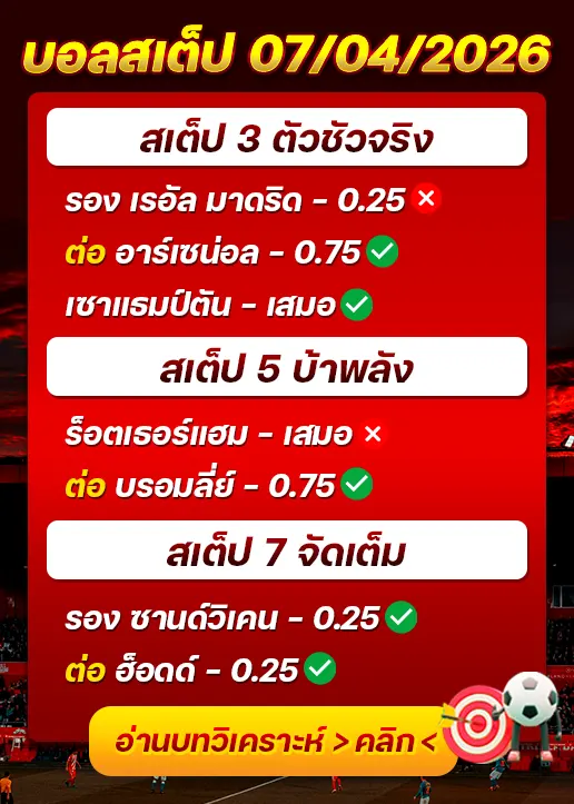 ผลงานของเมื่อวาน