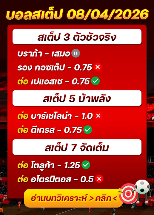 ผลงานของเมื่อวาน