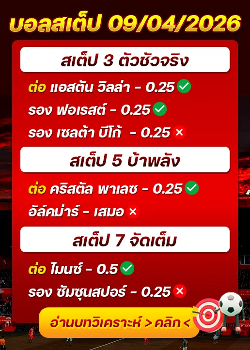 ผลงานของเมื่อวาน