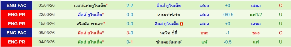 ลีดส์