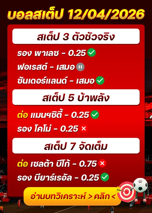 ผลงานของเมื่อวาน