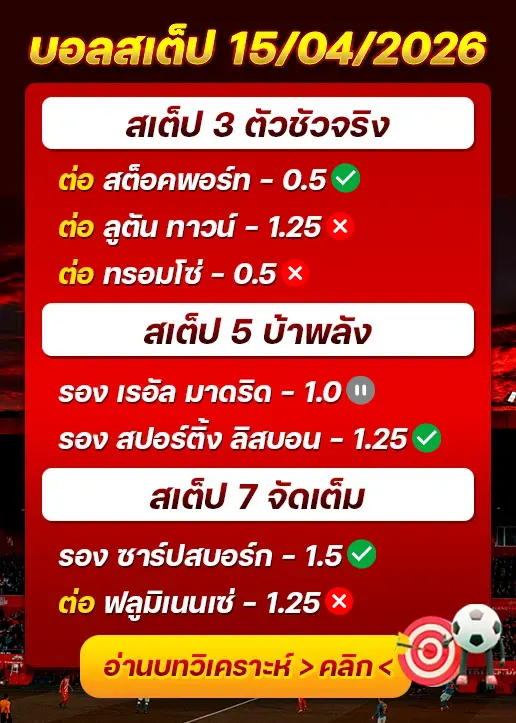 ผลงานของเมื่อวาน