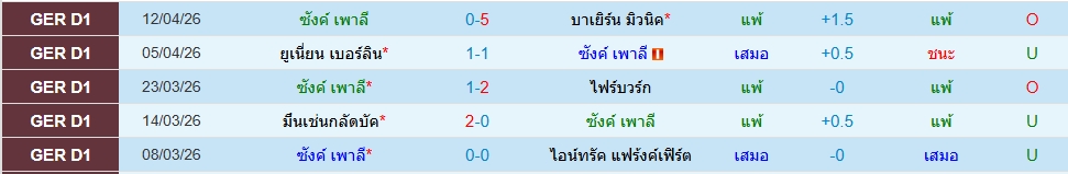 ซังต์ เพาลี