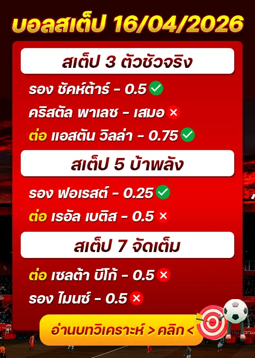 ผลงานของเมื่อวาน
