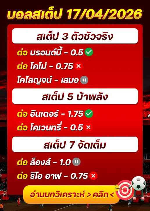 ผลงานของเมื่อวาน