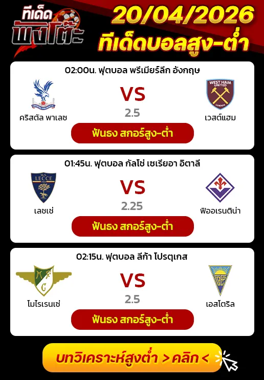 ทีเด็ดสกอร์สูงต่ำ 20/04/2026