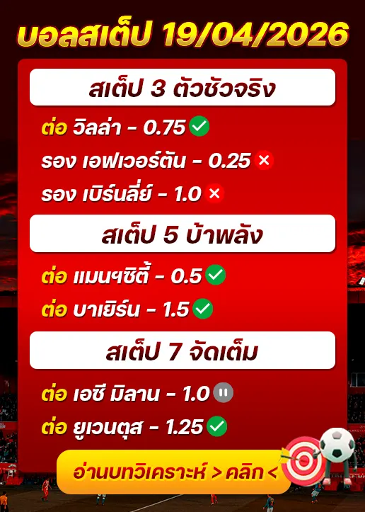 ผลงานของเมื่อวาน