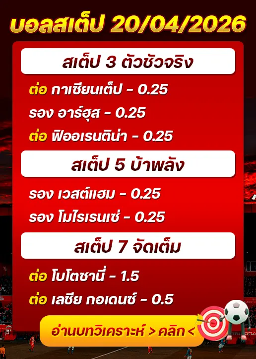 บอลสเต็ปประจำวันที่ 20/04/2026