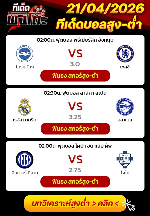 ทีเด็ดสกอร์สูงต่ำ 21/04/2026