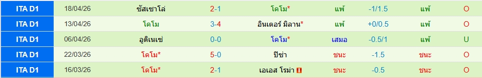 โคโม่