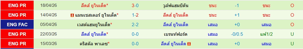 ลีดส์