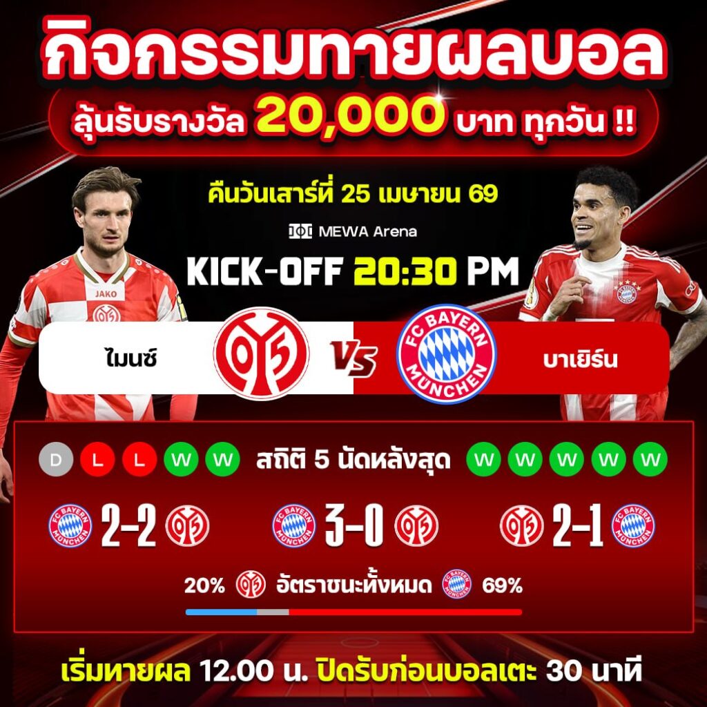 ไมนซ์ 05 vs บาเยิร์น มิวนิค