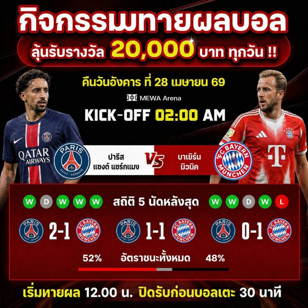 ปารีส แซงต์ แชร์กแมง vs บาเยิร์น มิวนิค
