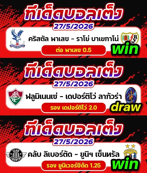ผลงานของเมื่อวาน