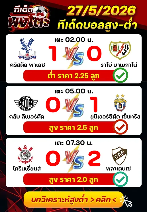 ผลงานของเมื่อวาน