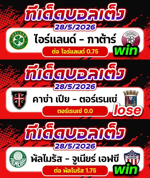 ผลงานของเมื่อวาน