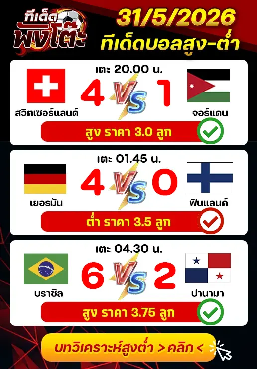 ผลงานของเมื่อวาน