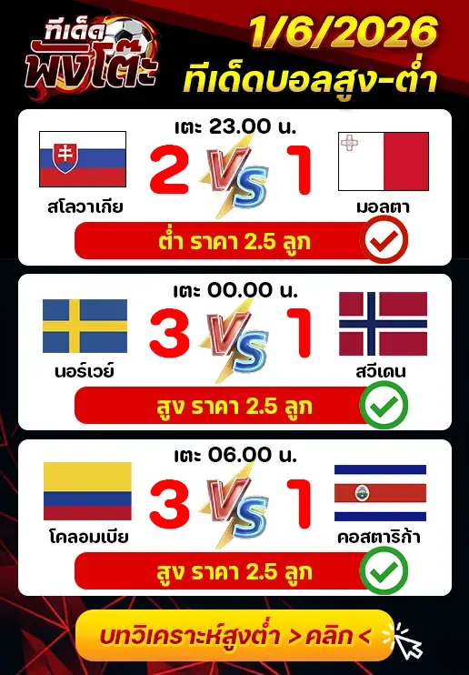 ผลงานของเมื่อวาน