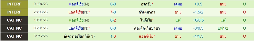 แอลจีเรีย