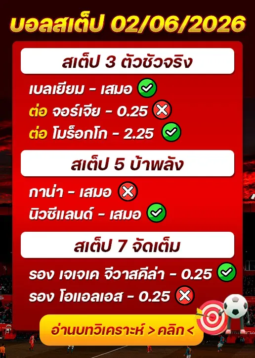 ผลงานของเมื่อวาน