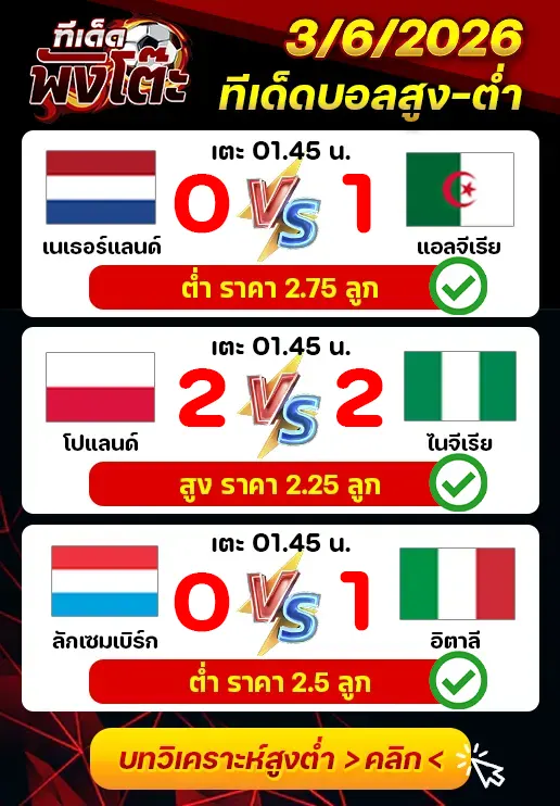 ผลงานของเมื่อวาน