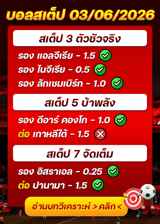 ผลงานของเมื่อวาน